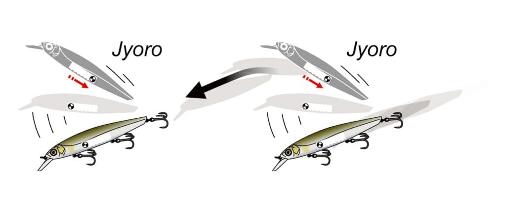 deps-balisong-minnow-f-BALANCER SYSTEM