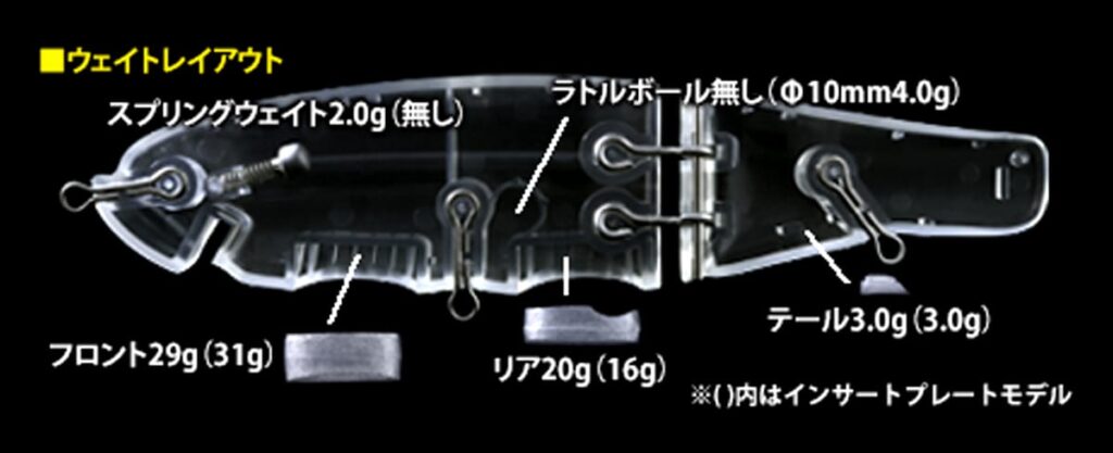 newslideswimmer250-WEIGHT-LAYOUT