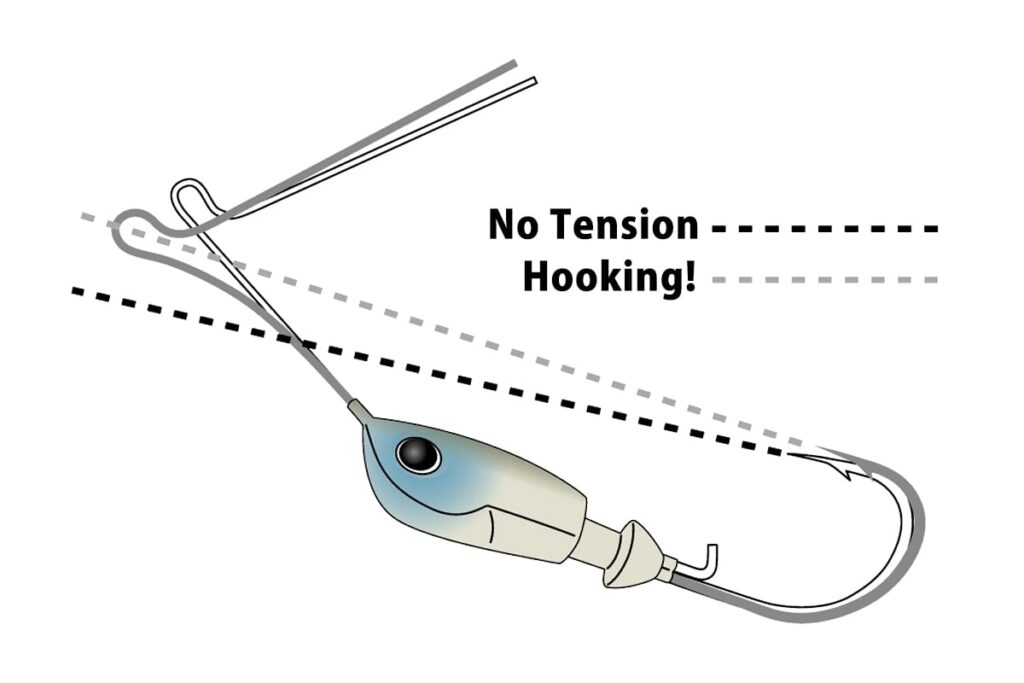 bcustom-ARM FORM