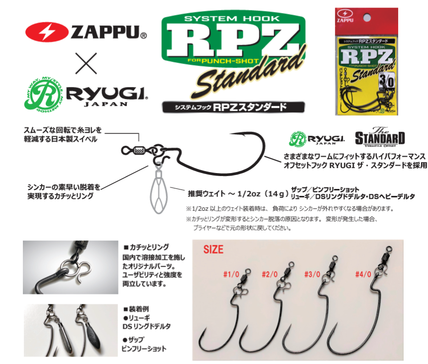 ZAPPU RPZ STANDARD