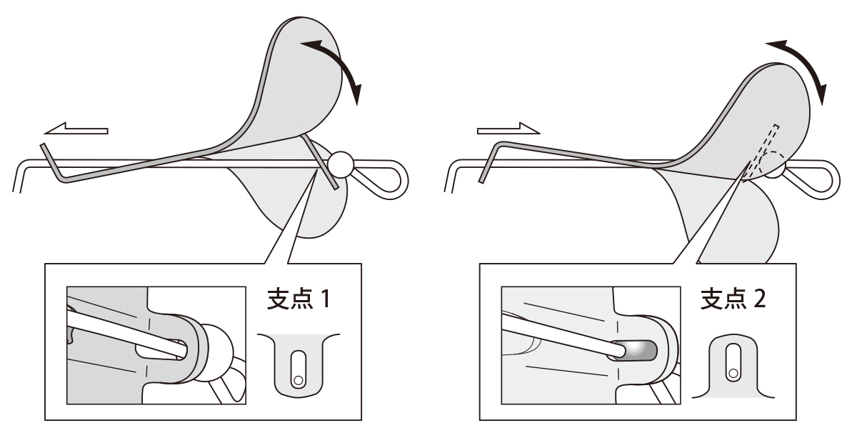 deps_new_mad_waver-prop2